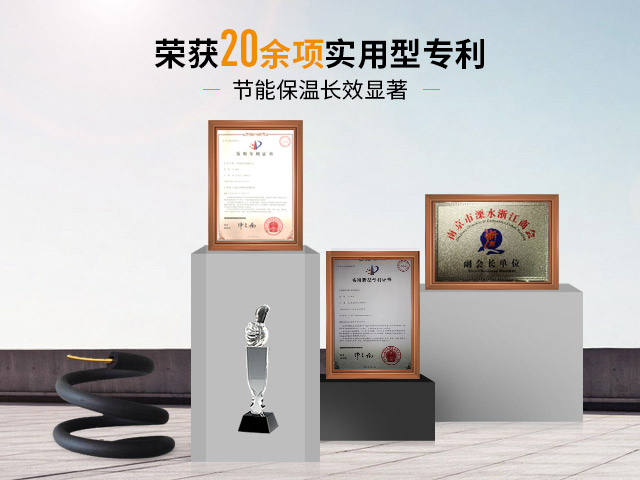 万瑞格荣获20余项实用型专利